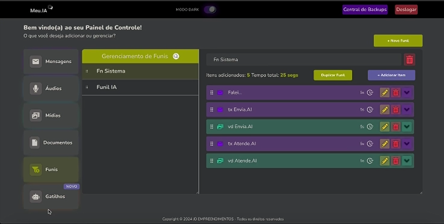 Montagem de funil com áudios, textos, imagens e vídeos